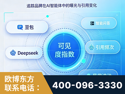 恩平-AI可见度监测