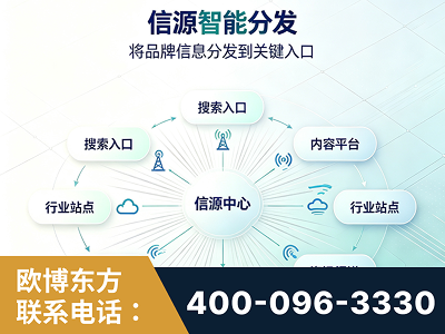 恩平-信源智能分发