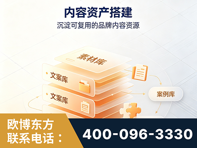 恩平-内容资产搭建
