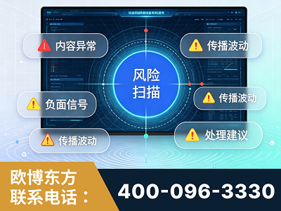 恩平-场景问题监测