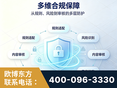 恩平-多维合规保障
