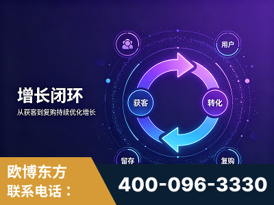 恩平-服务有保障，一企一案深度诊断