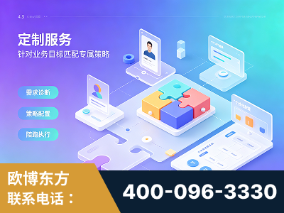 恩平-一站式打造GEO全链增长闭环