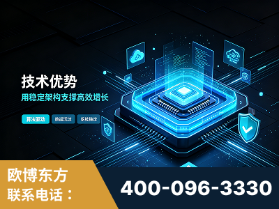 恩平-技术优势：全网语义优化先驱者，自研多个系统确保技术先进性