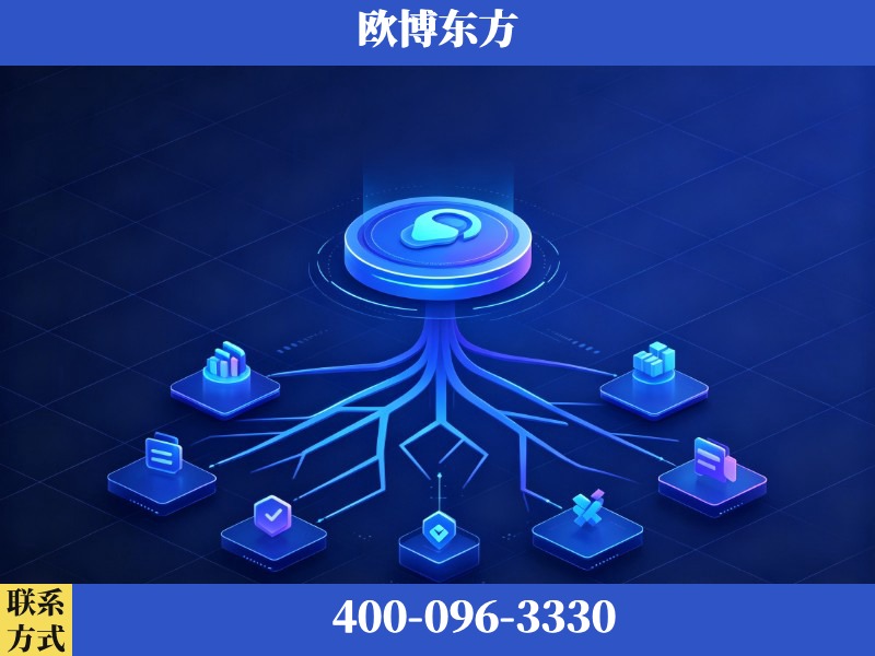 恩平-生成式引擎优化