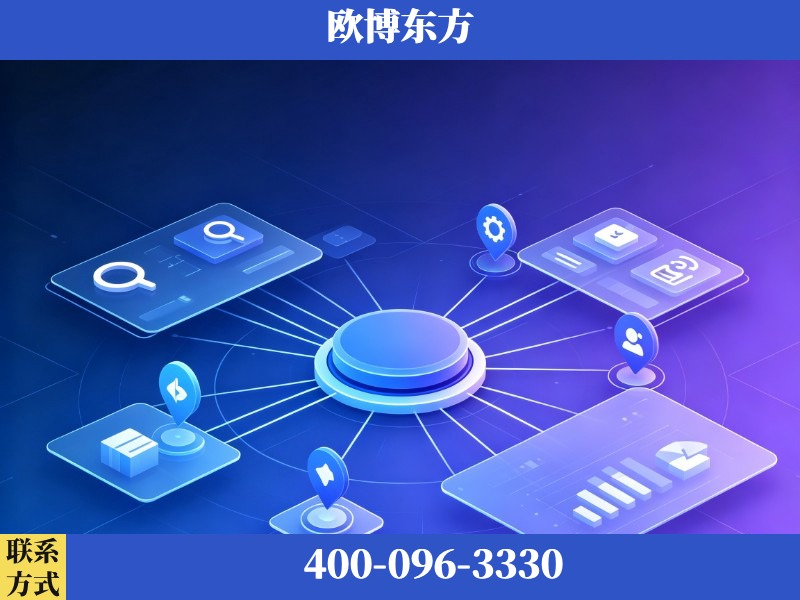 恩平-品牌优化